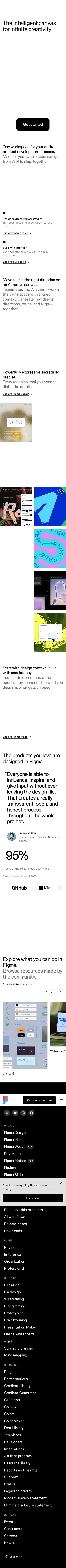 Figma — mobile